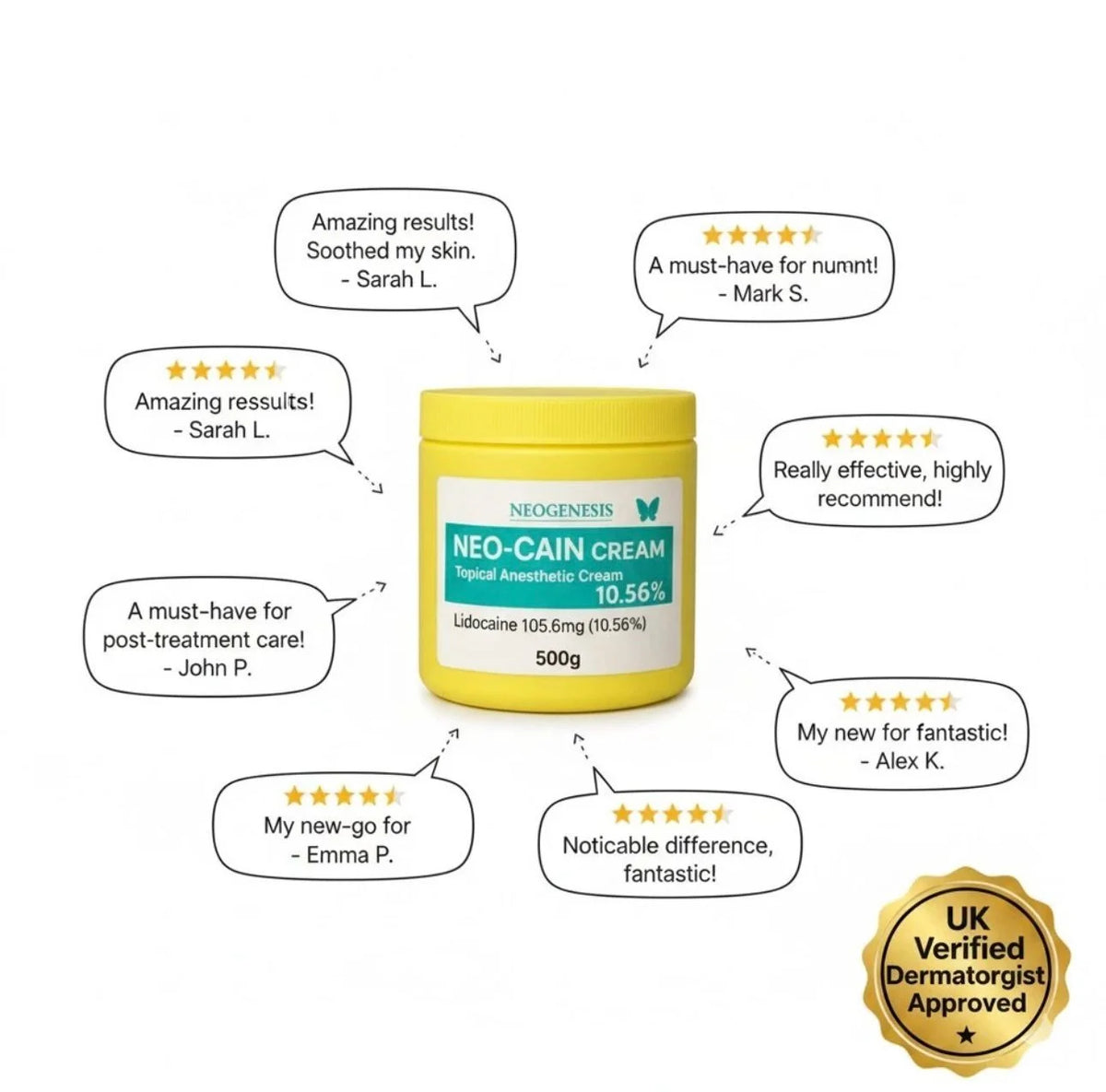 Neocain 500g