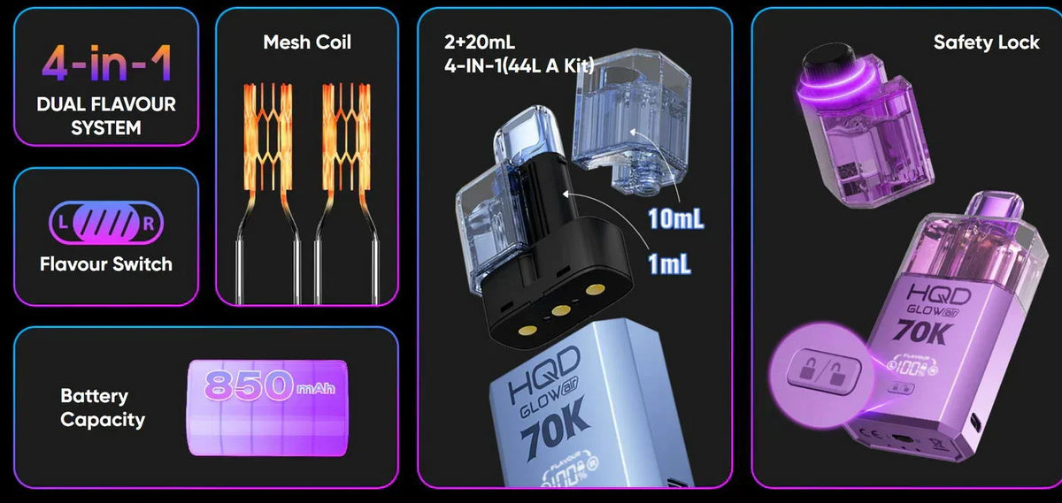 HQD Glow Air 70K Pod Vape Kit | only £15.99 | Cheapest Vape Shop in Uk